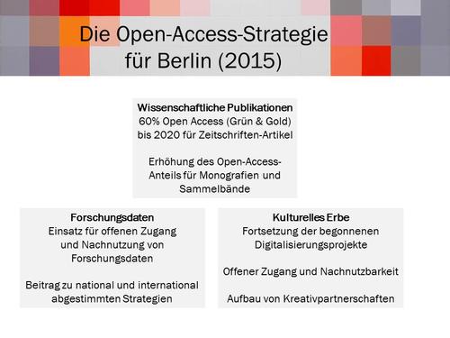Die Ziele der Open-Access-Strategie für Berlin