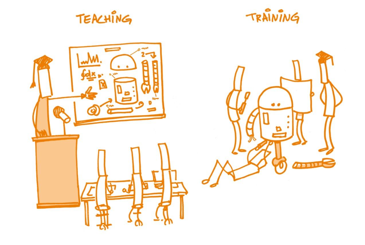 Illustration Open Science Training Handbook